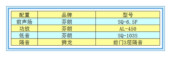 【大眾途觀】芬朗音響升級—撫州十一汽車改裝音響升級