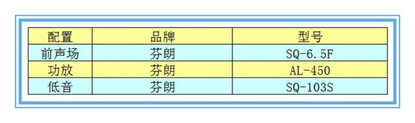 【三菱勁炫】芬朗音響升級—撫州十一汽車改裝音響升級