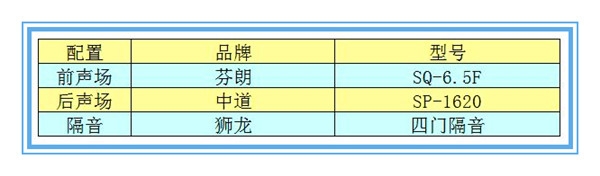 【日產(chǎn)新天籟】芬朗音響升級(jí)—撫州十一汽車(chē)改裝音響升級(jí)