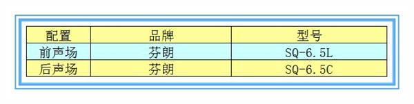 【五菱宏光】芬朗音響升級—撫州十一汽車改裝音響升級
