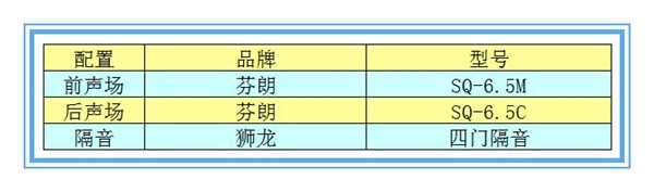 【雪佛蘭科魯茲】芬朗音響升級—撫州十一汽車改裝音響升級