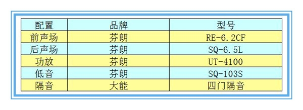【現(xiàn)代新勝達】芬朗音響升級—撫州十一汽車改裝音響升級