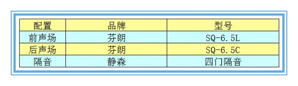 【別克凱越】芬朗音響升級(jí)——撫州十一汽車改裝音響升級(jí)