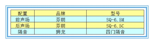 【名爵MG3】芬朗音響升級—撫州十一汽車改裝音響升級