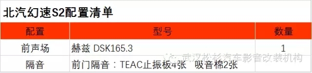 【武漢松杉汽車音響】北汽幻速S2前聲場(chǎng)音響改裝+前門隔音