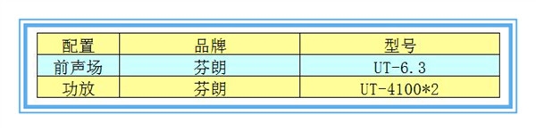 【寶馬525】芬朗音響升級(jí)—撫州十一汽車(chē)改裝音響升級(jí)
