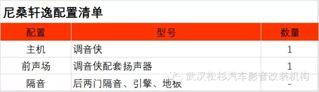 武漢松杉汽車(chē)音響改裝一次性改裝 尼桑軒逸音響升級(jí)汽車(chē)隔音安裝調(diào)音俠