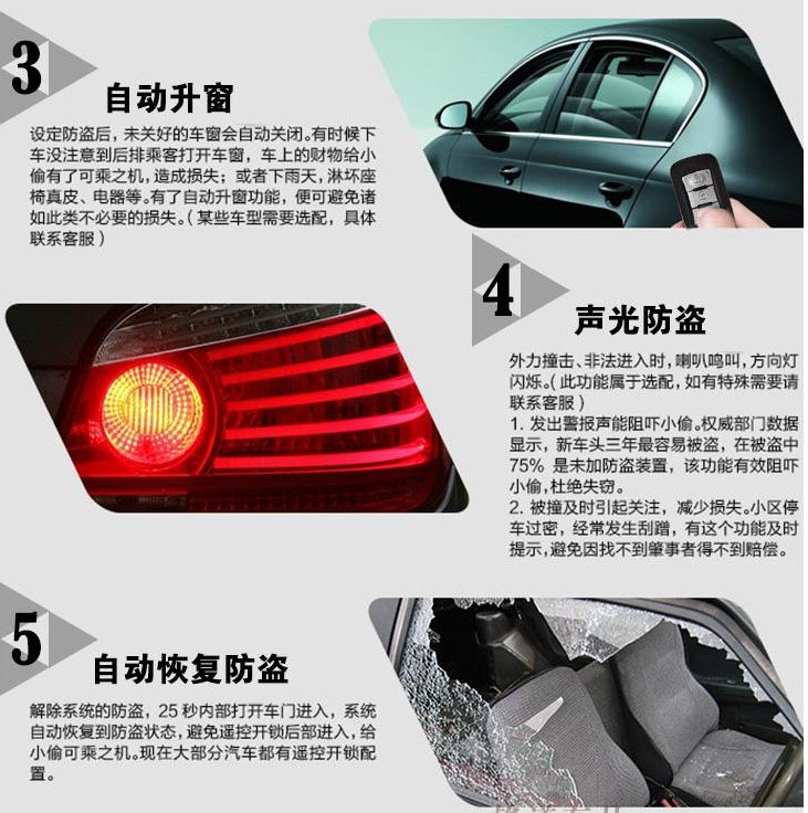 一鍵啟動智能感應(yīng)無鑰匙進入系統(tǒng)改裝遙控遠程啟動