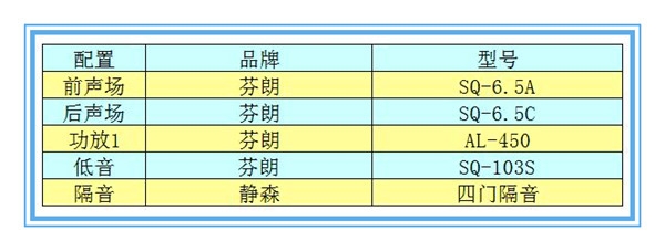 【斯柯達(dá)昕銳】芬朗音響升級(jí)—撫州十一汽車改裝音響升級(jí)