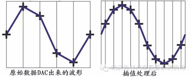 【武漢松杉汽車音響改裝】“調(diào)音俠”的藍(lán)牙音質(zhì)為什么這么好？
