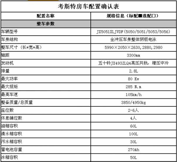江鈴房車