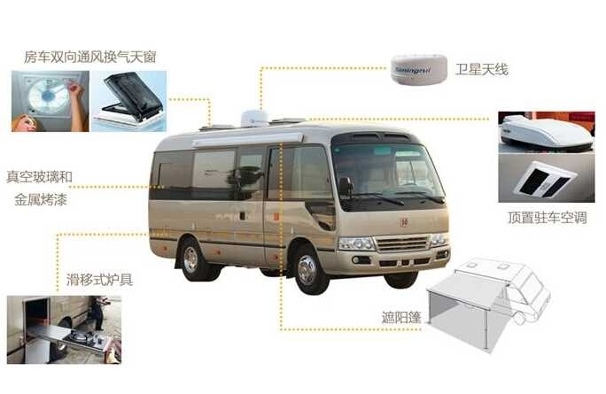 江鈴房車