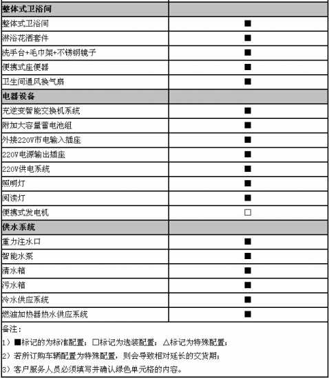 江鈴房車