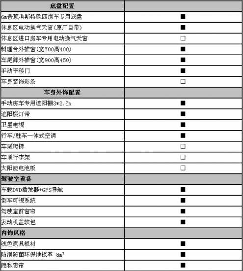 奔馳尊逸房車