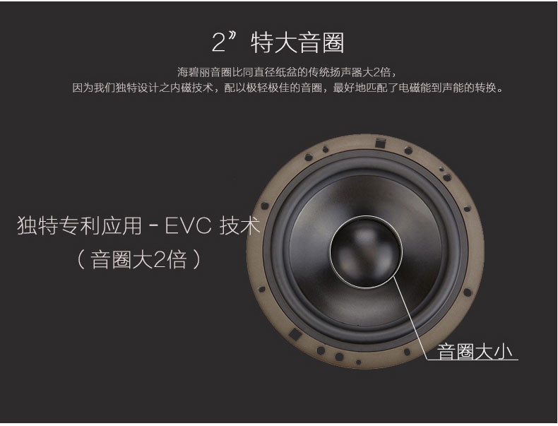 以色列 Morel摩雷 海碧麗 兩分頻套裝喇叭