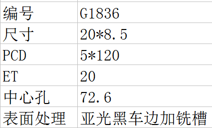 進口輪轂GIOVANNA-1836黑色車邊銑槽