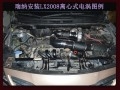 LX2008渦輪安裝案例
