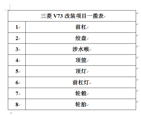 三菱V73外觀件及性能件改裝升級(jí)-湖南長(zhǎng)沙汽車改裝三菱汽車改裝
