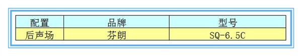【日產(chǎn)陽(yáng)光】芬朗音響升級(jí)—撫州十一汽車改裝音響升級(jí)