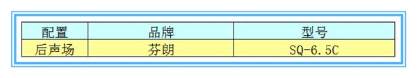 【吉利金剛】芬朗音響升級—撫州十一汽車改裝音響升級