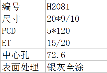 進(jìn)口輪轂德國(guó)品牌YIDO-H2081銀灰全涂