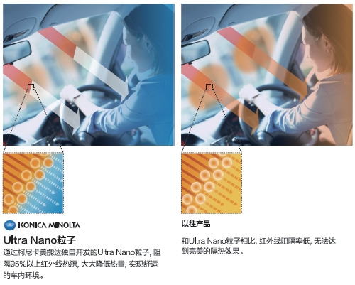 武漢汽車貼膜四季貼膜南湖店愛思酷膜RT70愛思酷膜廠家產(chǎn)地