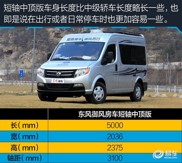 東風(fēng)御風(fēng)房車評(píng)測(cè)