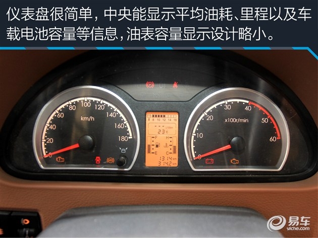 東風(fēng)御風(fēng)房車評(píng)測(cè)