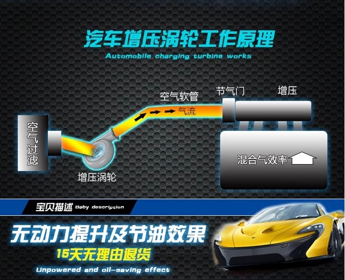 現(xiàn)代名圖提升動(dòng)力改裝加裝鍵程離心式電動(dòng)渦輪增壓器LX3971案例