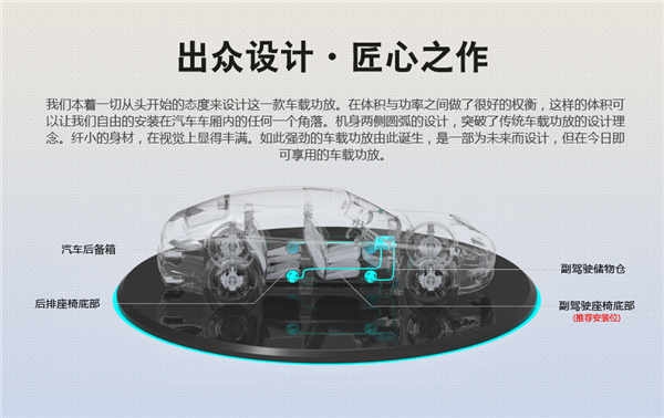 詩芬尼DSP汽車音響升級(jí)模塊
