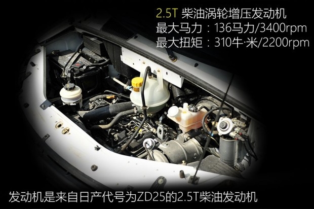 東風(fēng)御風(fēng)C型房車
