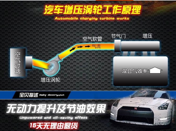 帕拉丁提升動力節(jié)油改裝水冷型大功率電動渦輪增壓器LX3971S