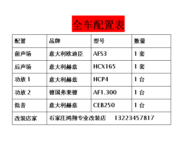石家莊九代本田雅閣汽車音響改裝升級(jí)意大利赫茲 歐迪臣 汽車隔音施工