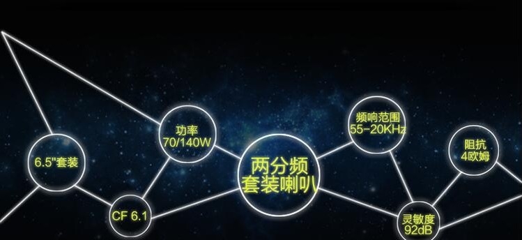 豐田霸道升級阿爾派148主機(jī)，意大利PHDCF6.1震撼獻(xiàn)聲