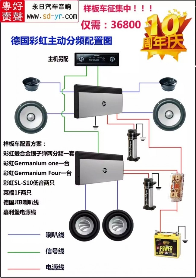 動(dòng)人心弦，不絕于耳——順德永日福特?？怂蛊囈繇懜难b德國(guó)彩虹愛(ài)合金CS-265喇叭