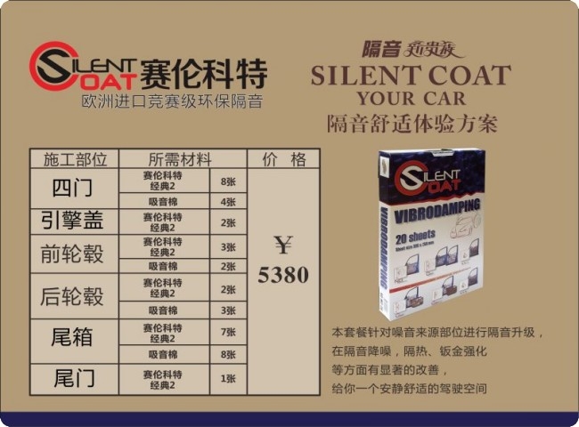 歐盟純進口頂級汽車隔音 t賽倫科特隔音套餐