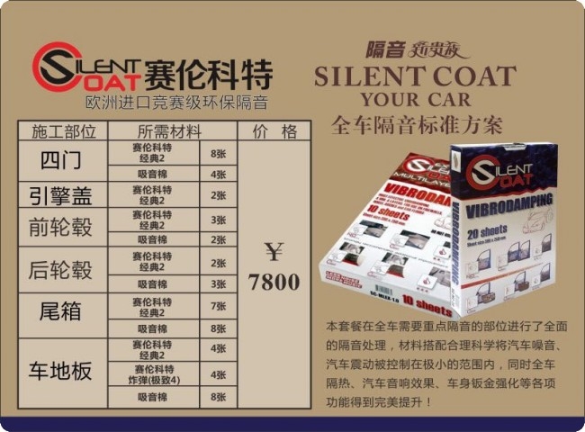 歐盟純進口頂級汽車隔音 t賽倫科特隔音套餐