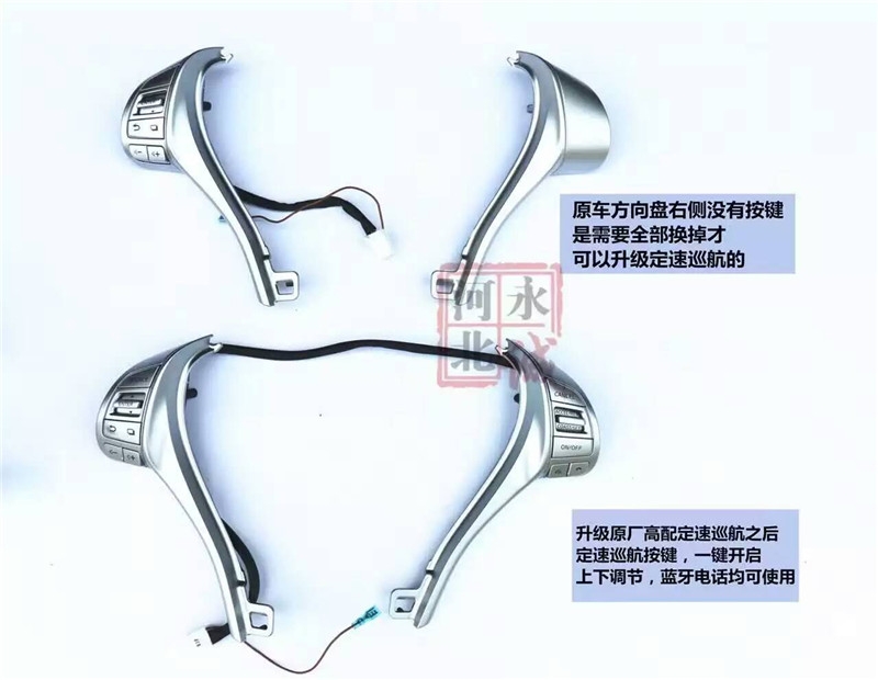 【永誠(chéng)汽車(chē)】石家莊新奇駿無(wú)損改裝原廠定速巡航，自動(dòng)大燈，胎壓監(jiān)測(cè)