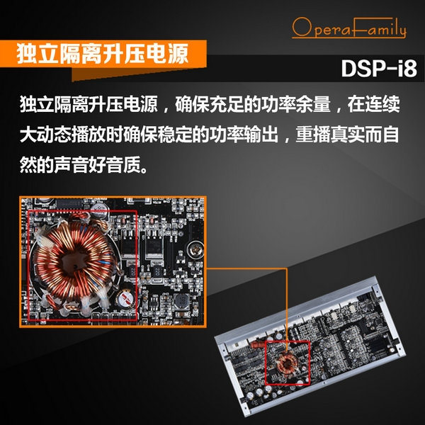 歌劇世家DSP-i8功放為何如此優(yōu)秀