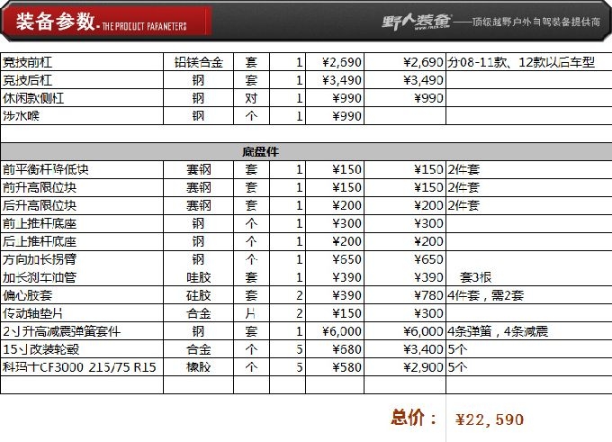 粵野車會定制吉姆尼2寸升高全案 正品OME2寸越野改裝升高套件 含底盤升高套件，OME彈簧加減震，前后杠，輪胎和輪轂等。