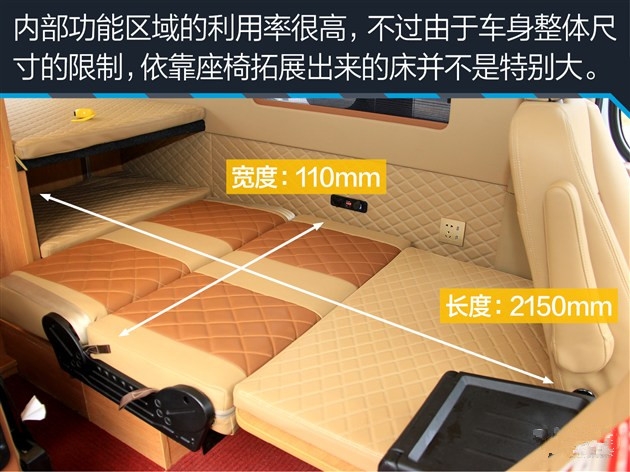 東風(fēng)御風(fēng)短軸房車(chē)銷售
