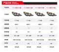 索納塔8詳情頁_12