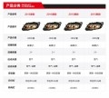 15新朗逸_12
