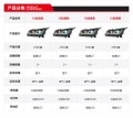 15經(jīng)典科魯茲_12