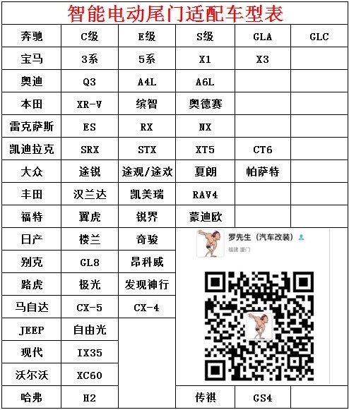 御品智能電動尾門升級改裝