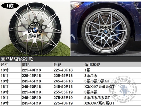 寶馬M款式輪轂18寸19寸20寸都有！