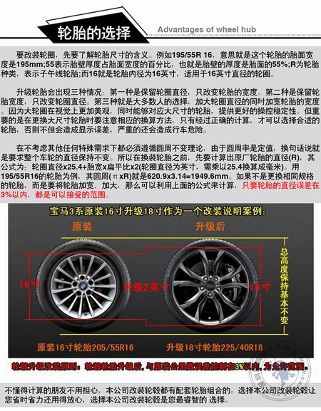 寶馬M款式輪轂18寸19寸20寸都有！