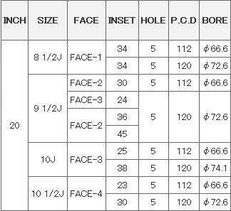 日本RAYS G25EDGE 2016鍛造輪轂 奧迪S7上改裝效果 亦合用寶馬M2M3M4M5奧迪S5S6S7A5A7等其他日系