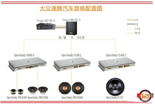 常州大眾速騰汽車音響完美發(fā)燒改裝升級頂級歌劇世家