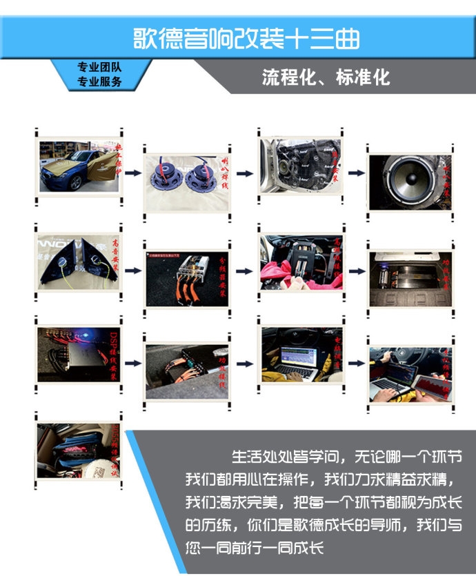 武漢寶馬汽車音響改裝攻略 寶馬音響改裝優(yōu)惠套餐